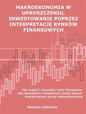 cover image of Makroekonomia w uproszczeniu, inwestowanie poprzez interpretację rynków finansowych